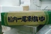 魷筒箱